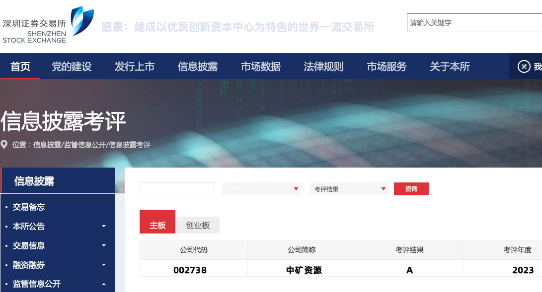 tyc太阳资源荣获深交所信息披露工作A级（优秀）评价